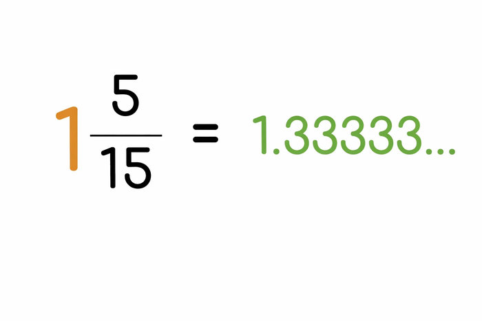 Decimal to Mixed Number Converter